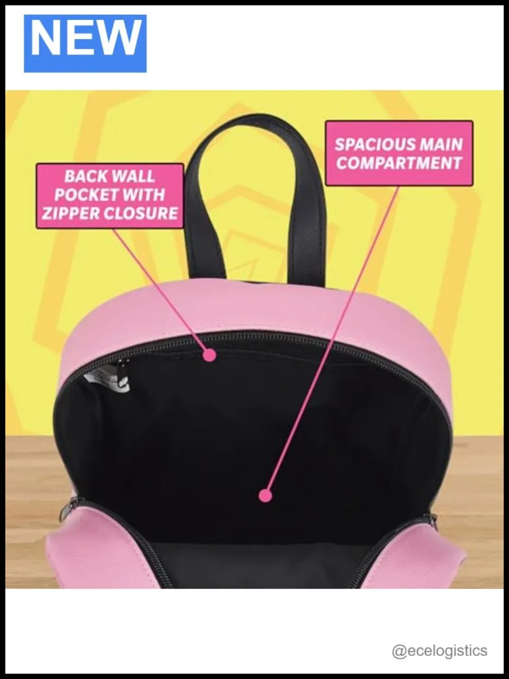 Mini Backpack Purse Polyurethane Adjustable Straps Licensed Cartoon Network